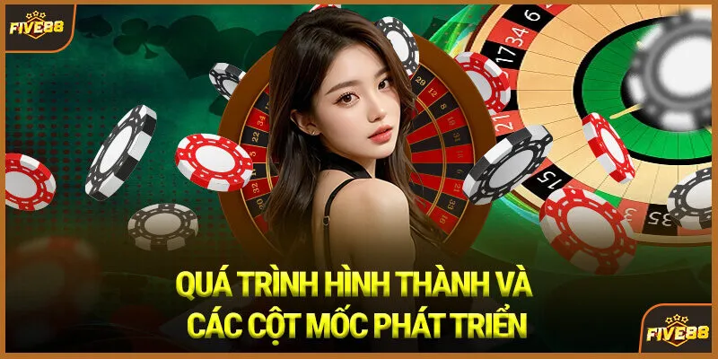 Quá trình Hình thành và Các Cột mốc Phát triển